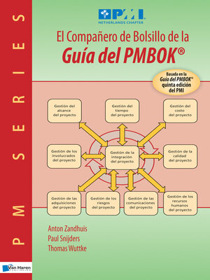 cover image of El Compañero de Bolsillo de la Guía del PMBOK&#174;